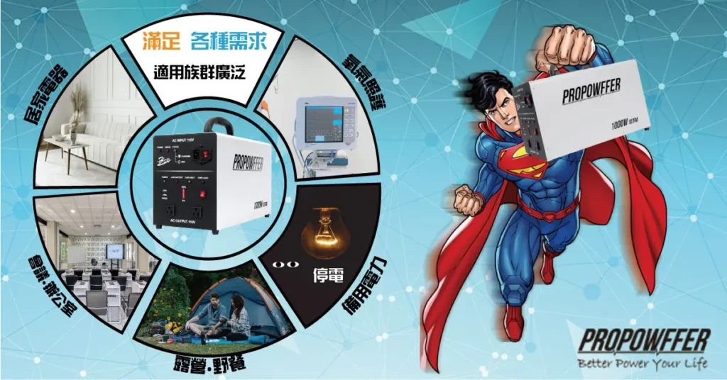 AC移動電源成為你的備電後盾
