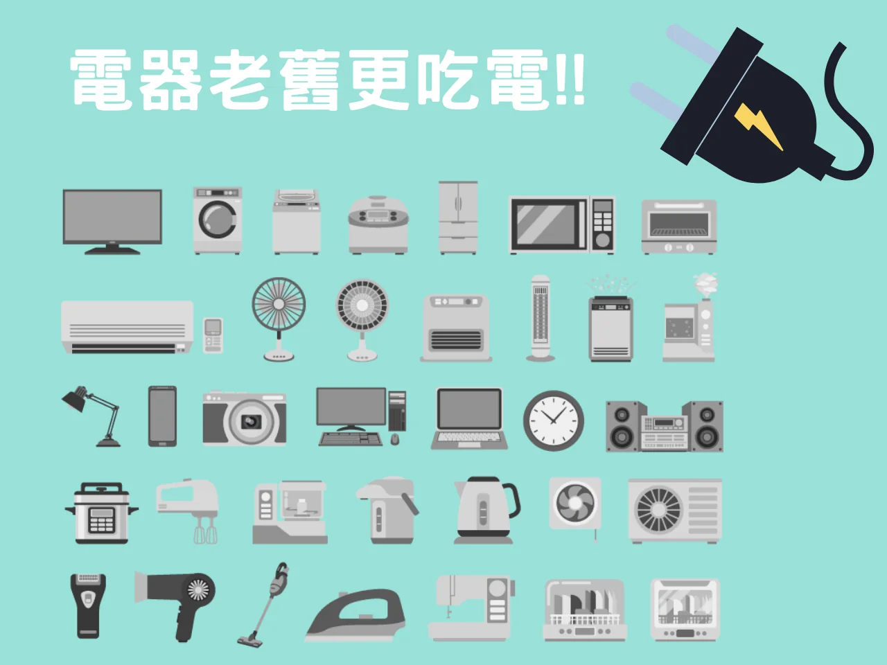 老舊電器更吃電