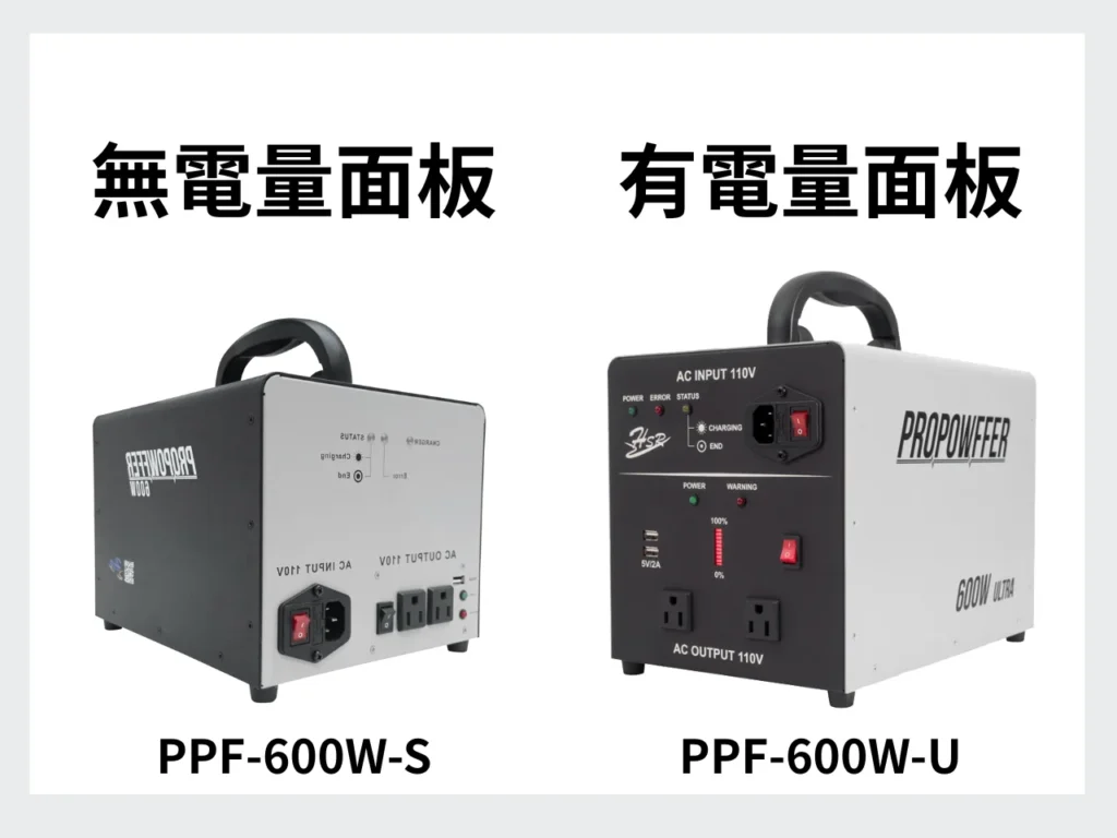 AC移動電源600W電量面板