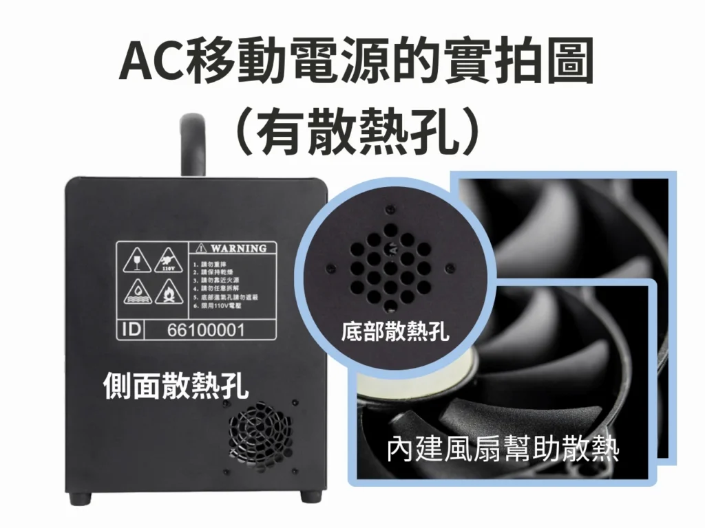 AC移動電源散熱孔風扇設計