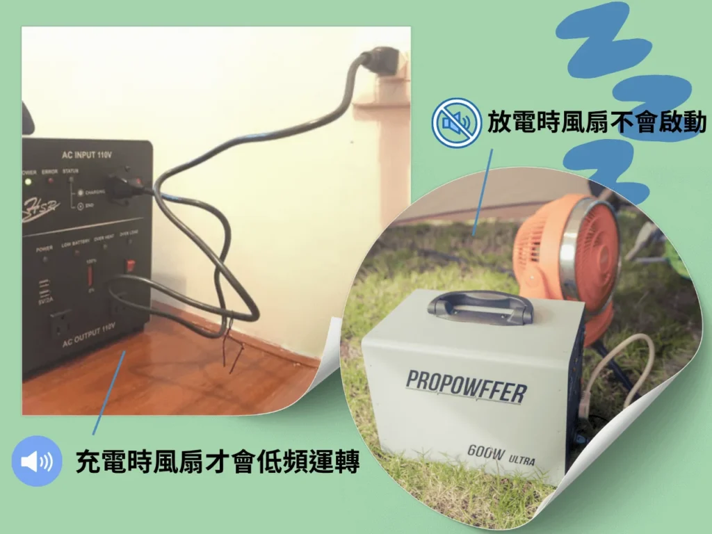 充電時風扇啟動放電時風扇不會啟動