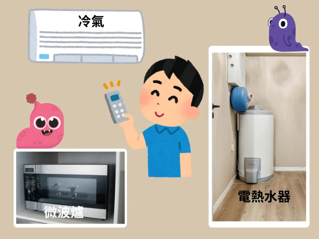 那些電器最耗電