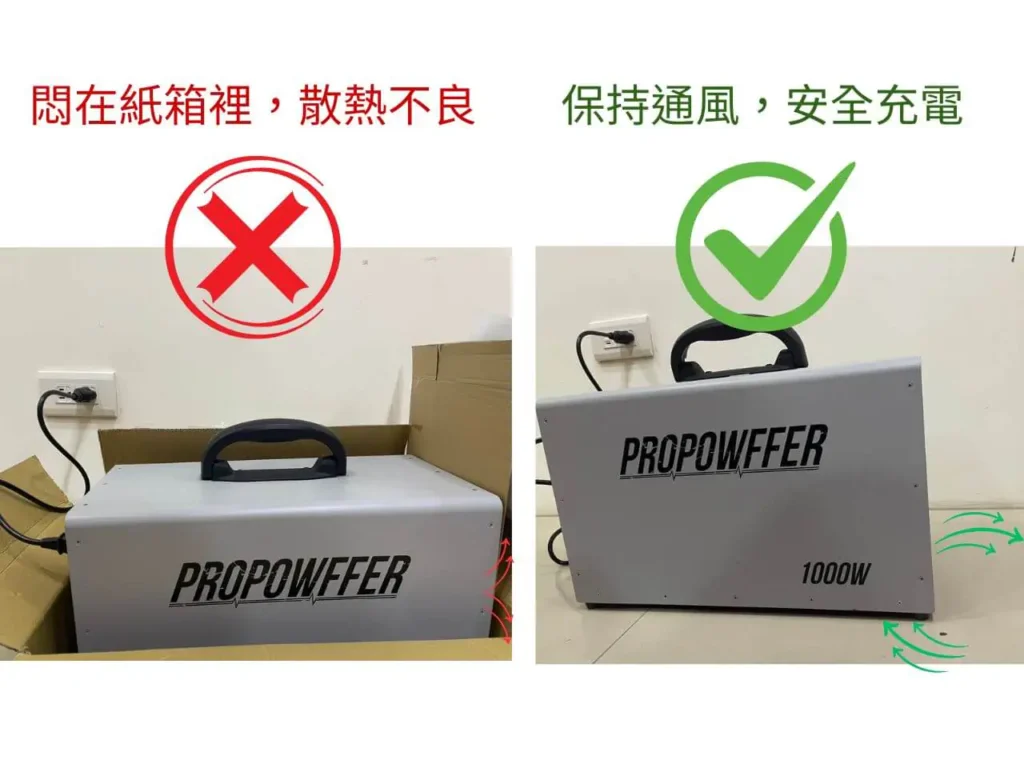 AC 行動電源錯誤與正確使用方式對比