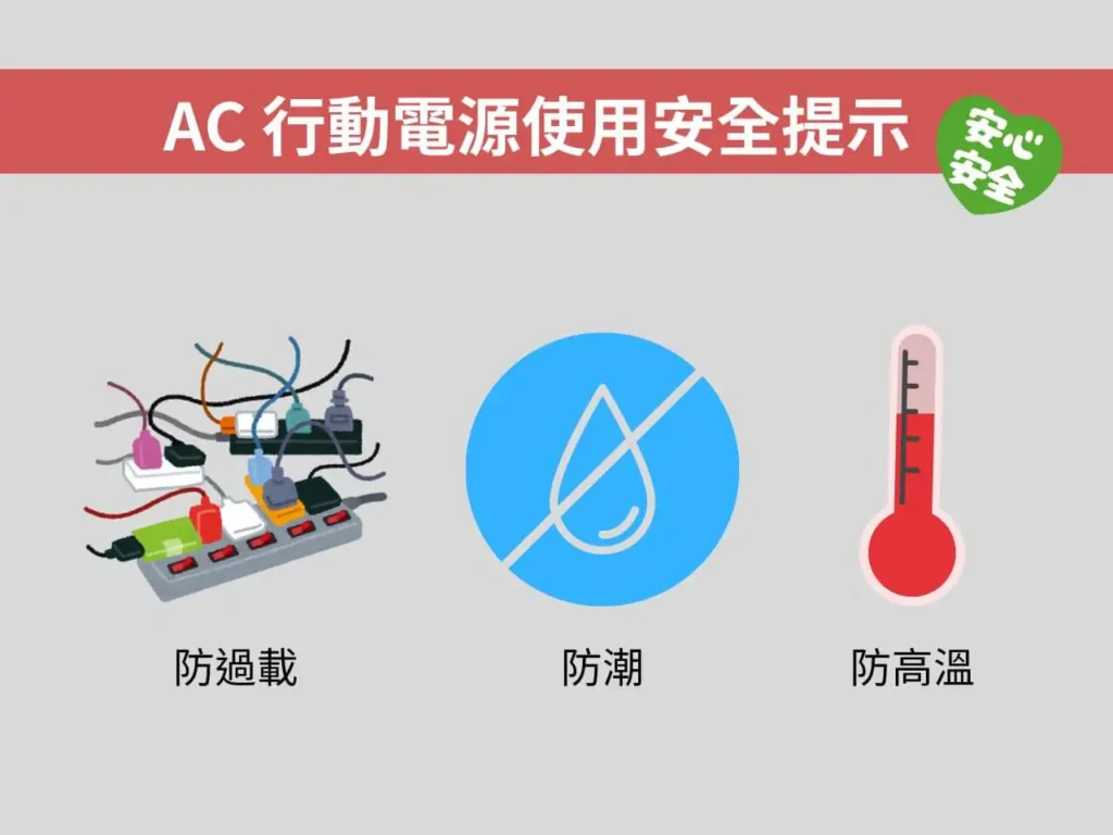 AC 行動電源使用安全提示