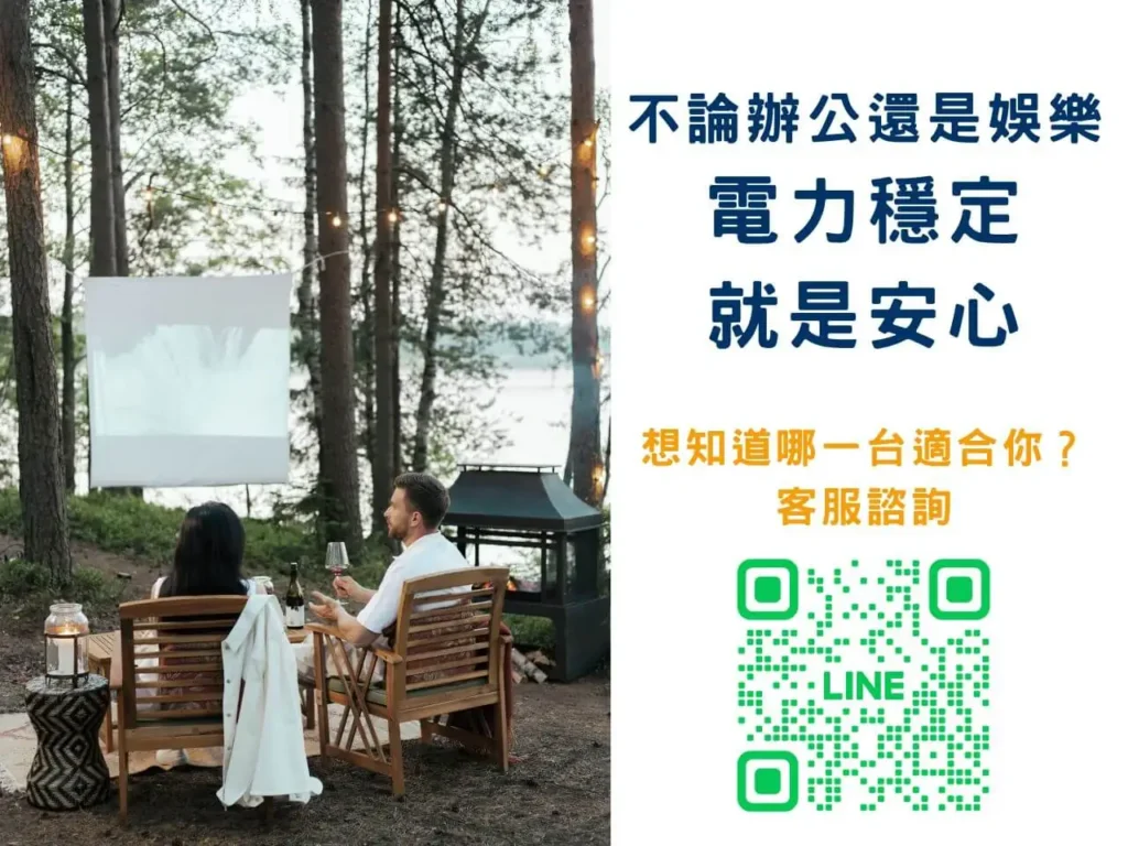 戶外投影與筆電 AC 行動電源應用場景，右側為產品規格與客服 CTA