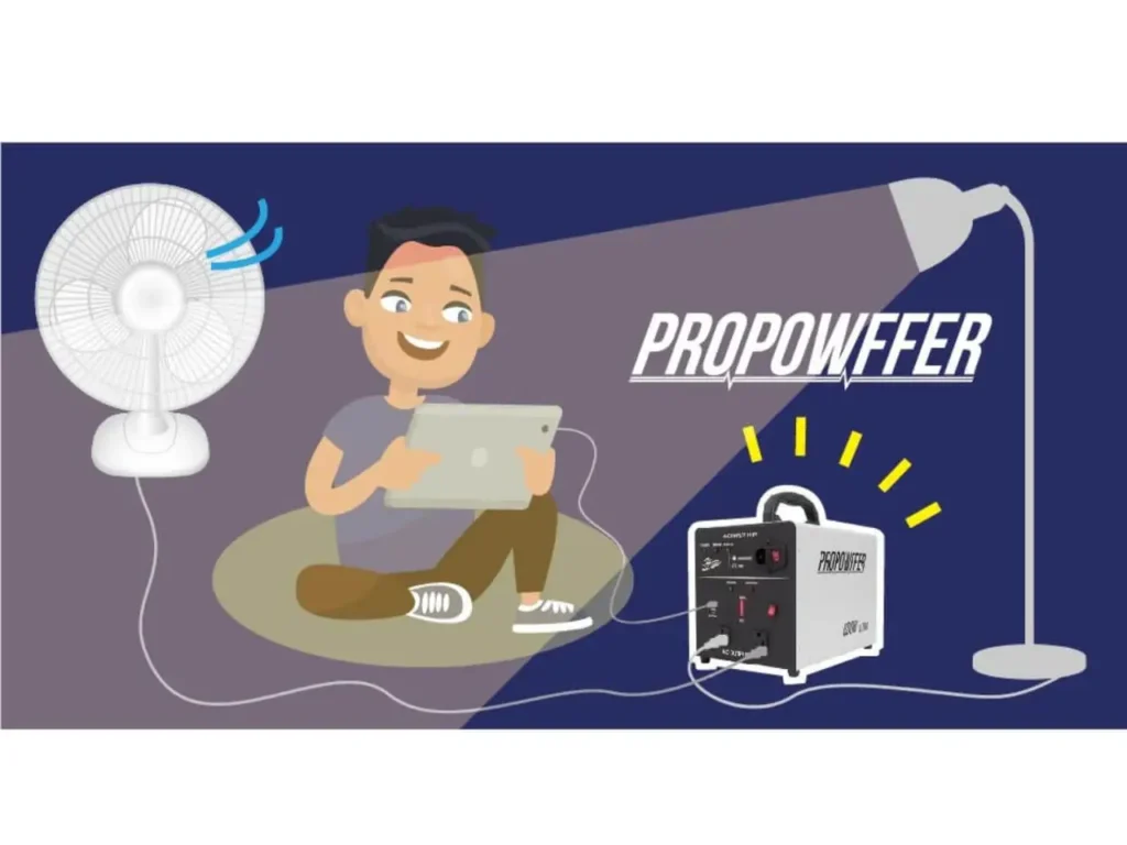 停電時用AC移動電源供應風扇與筆電