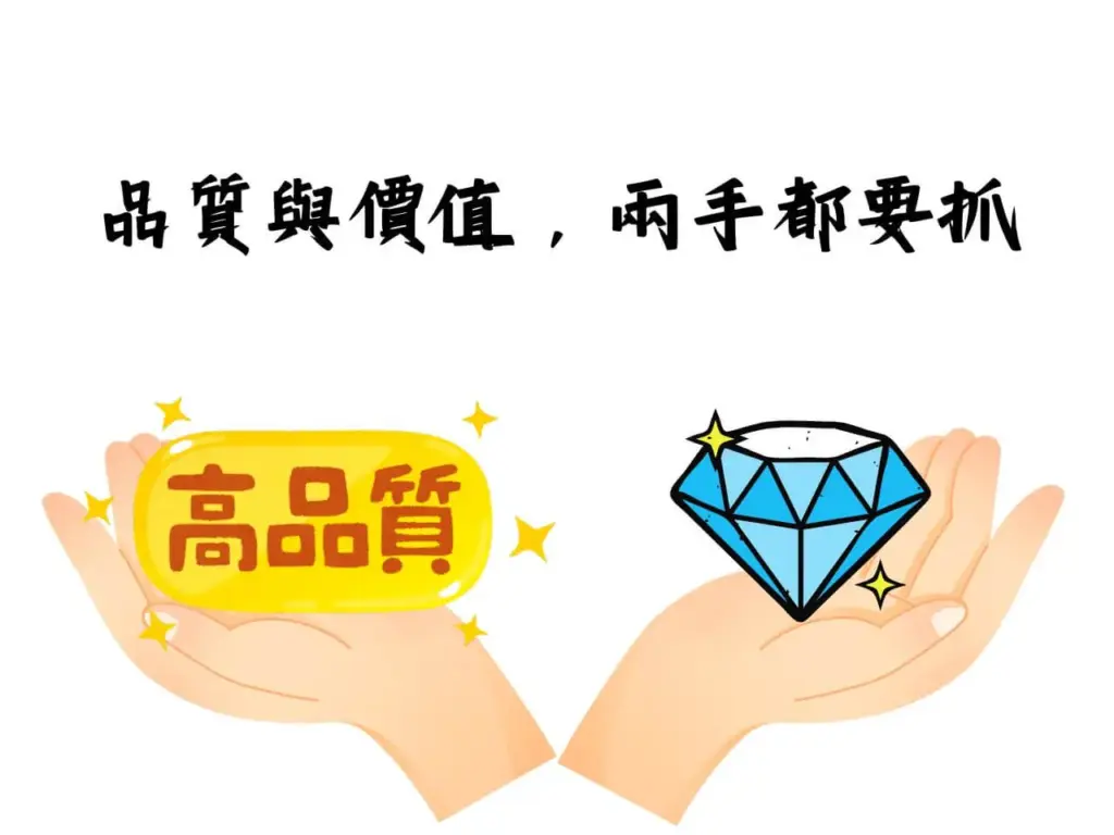 AC行動電源品質與價值對照圖