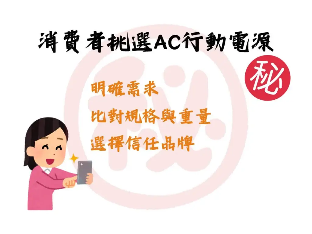 消費者挑選AC行動電源三大步驟