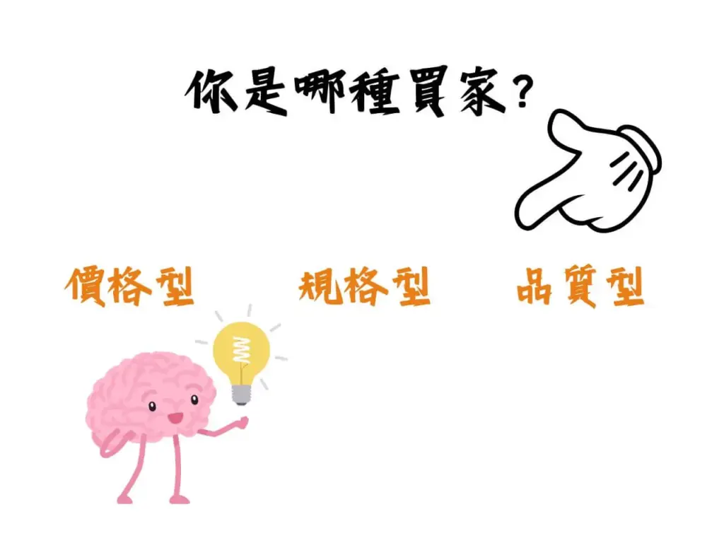 了解自己是甚麼類型買家