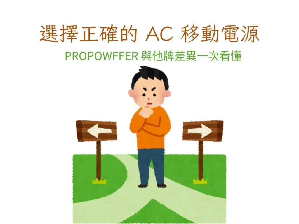 ProPowffer 與他牌差異一次看懂