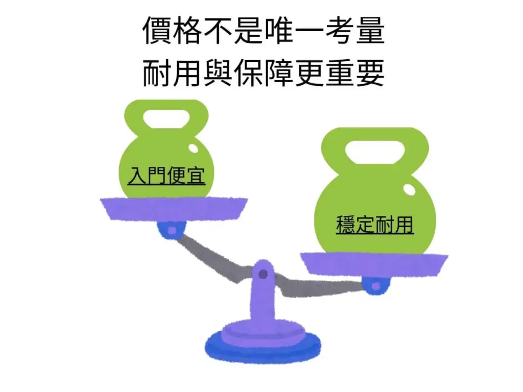 價格不是唯一考量，耐用與保障更重要