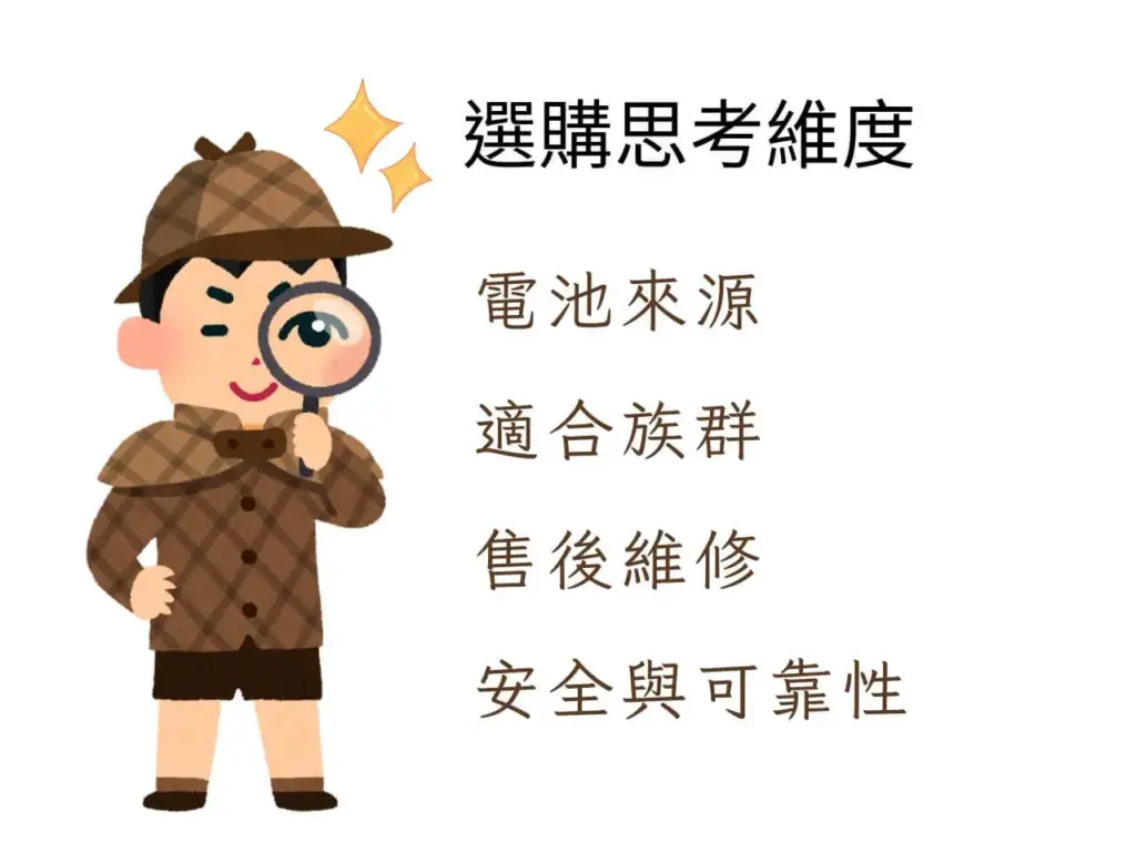 AC行動電源選購思考角度