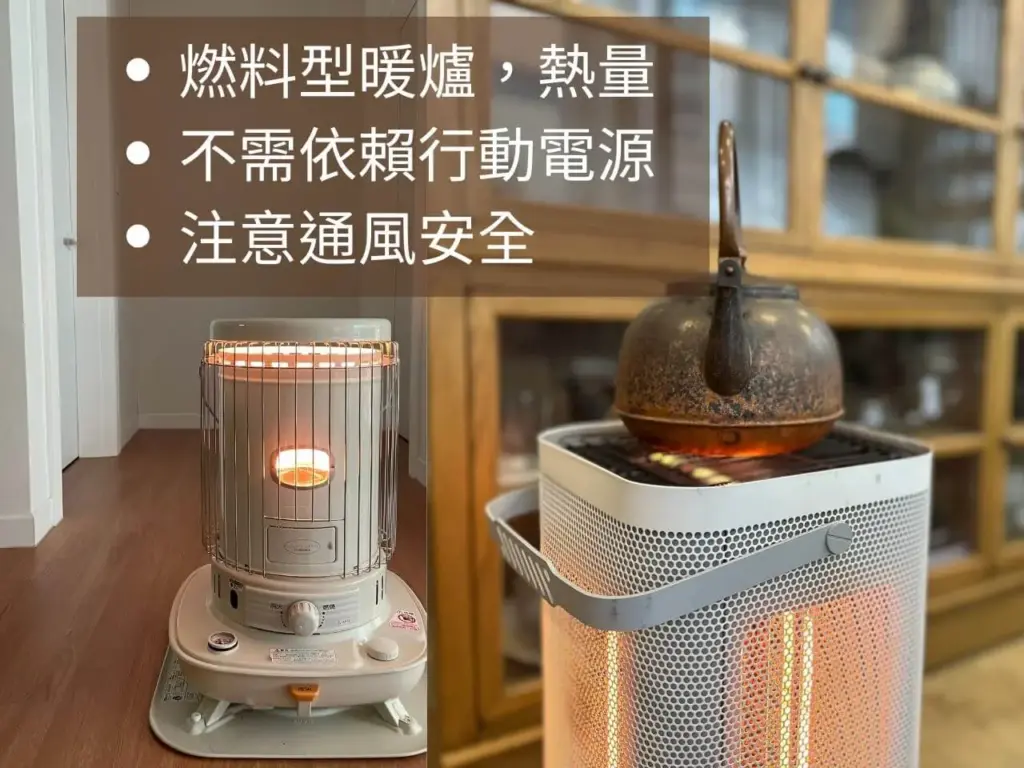煤油暖爐適合長時間供暖，非 AC 行動電源使用情境