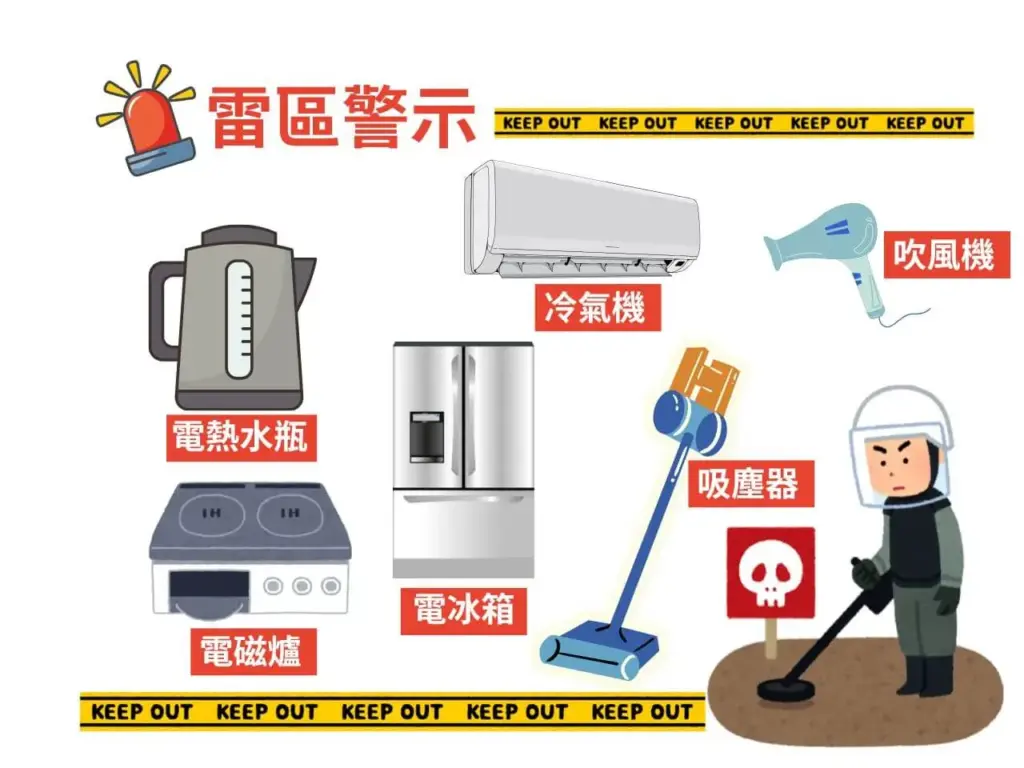 高耗電設備不建議接 AC 行動電源